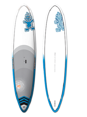 Starboard Blend 11-2 AST Electric Blue – Aloha SUP